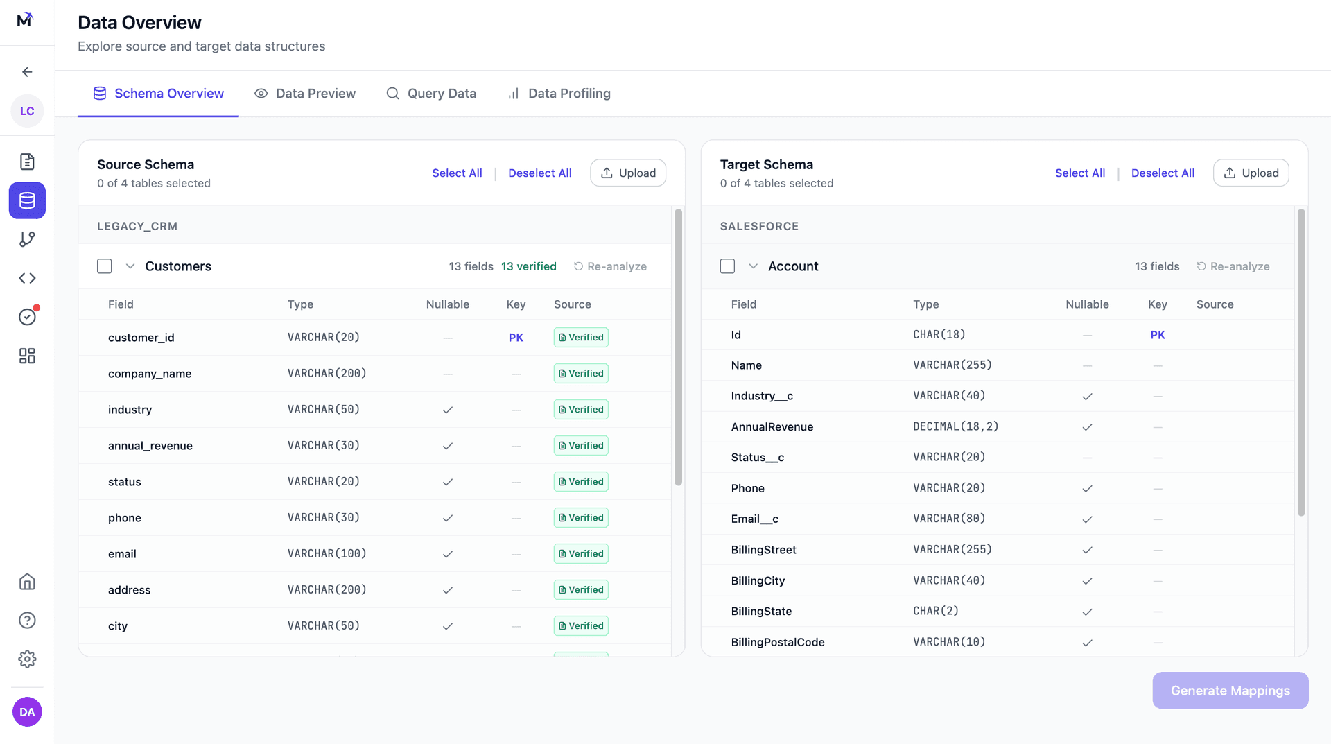 Settle schema overview showing source and target system schemas side by side