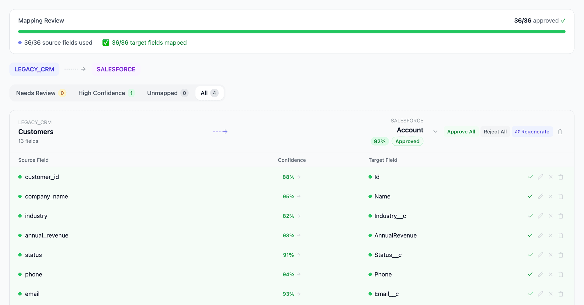 Settle mapping review showing AI-generated field mappings with confidence scores for Dynamics NAV to Oracle NetSuite migration